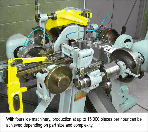 Fourslide Isn't Just for Formed Parts Anymore