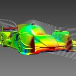 ORECA Optimizes Race Car Design With ANSYS Simulation Technology