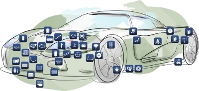 INFICON Is At The Core Of Auto-Industry Leak-Detection Systems