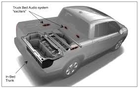 Ashland Receives Material Innovation Award for Arotranâ„¢ 805 Resin System