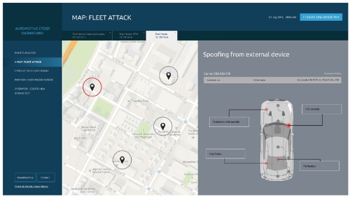 HARMAN to Present a Comprehensive End to End Vehicle Telematics Security Solution at escar Europe Co