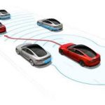 VSI Outlook: The Future of AI in Automotive