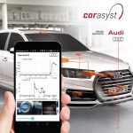 CAR ASYST App 1.3: Actuator diagnostics