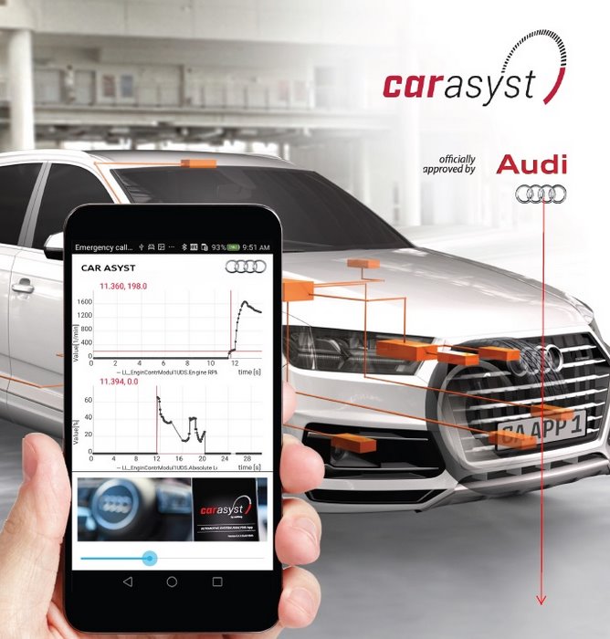 CAR ASYST App 1.3: Actuator diagnostics