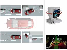 Velodyne LiDAR Announces Breakthrough Design for Miniaturized