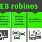 Elektrobit adds four new software modules to EB robinos framework for developing automated driving
