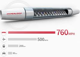 Hyperloop Transportation Technologies Begins Capsule Construction for Delivery in Early 2018