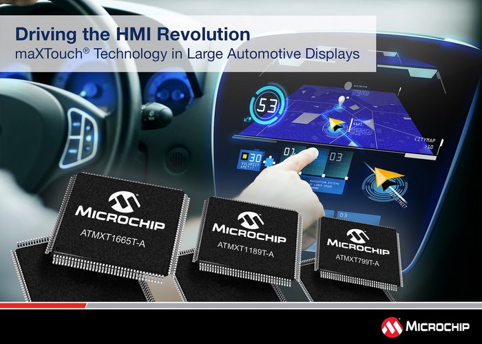 New Family of maXTouch(R) Touchscreen Controllers Designed for Large Screen Automotive HMI Designs