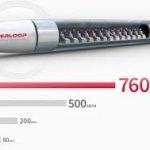 Virgin Hyperloop One Joins GENIVI Alliance