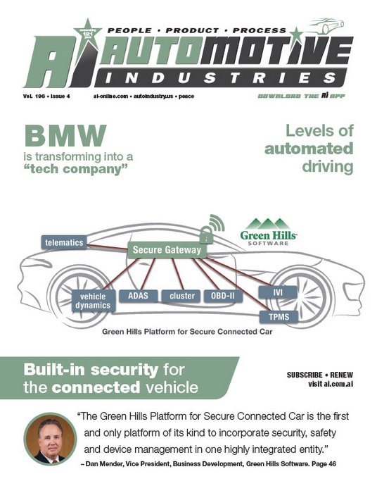 Real-time protection for the connected car