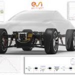 ESI Unveils the Most Intuitive and Reliable System Simulation Software