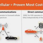 Research: Implementing DSRC above cellular is more cost-effective than implementing C-V2X