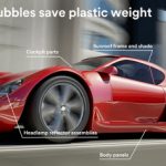 Molded Composites with Class A Paintable Surfaces for Automotive Manufacturers