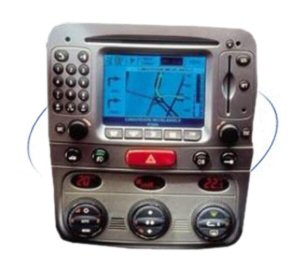 Telematics - Products and Technological Innovations