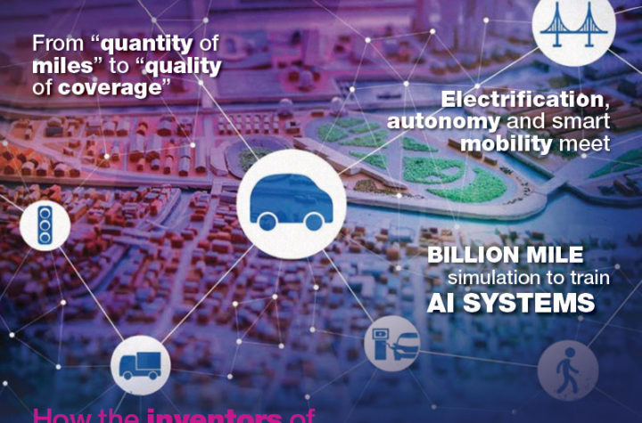 Advanced PP compounds for new generation of vehicles and circular economy