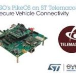 SYSGO and STMicroelectronics Demonstrate Secure Vehicle Connectivity at CES 2020