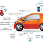 LDRA to Support New ISO/SAE 21434 Automotive Cybersecurity Standard