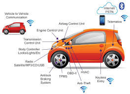 LDRA to Support New ISO/SAE 21434 Automotive Cybersecurity Standard