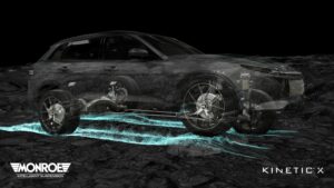 Kinetic X, adds pitch control to the existing damping and roll control capabilities of the successful Kinetic H2 system. 