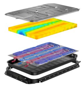 Thermal and mechanical analyses are run digitally to validate the performance.