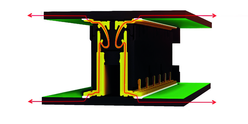 Signal transmission Colibri Grafik: ept GmbH.