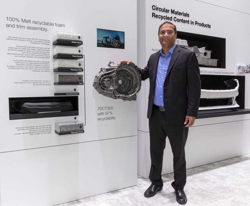 Sharath Reddy - SVP Corporate R&D at Magna