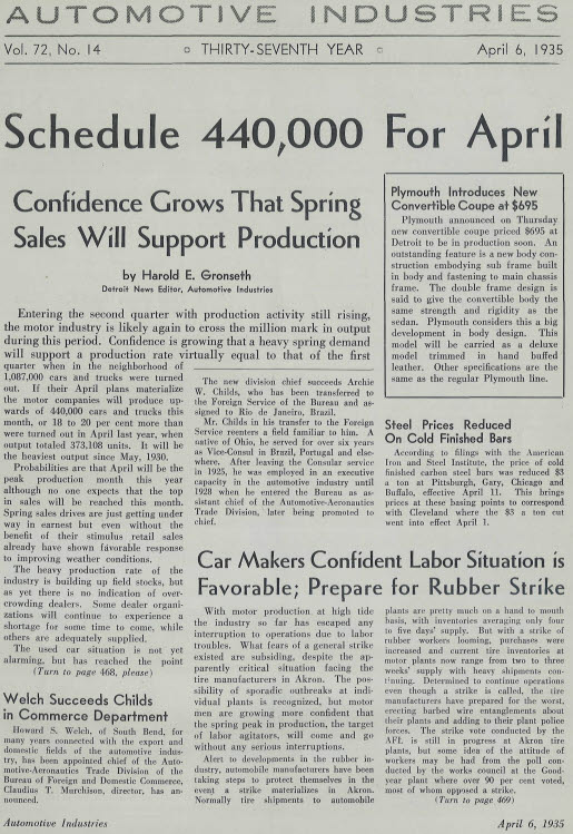04-06-1935